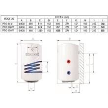 TERMO POWERTERMO FERROLI