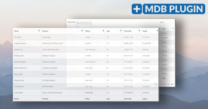 Datatables