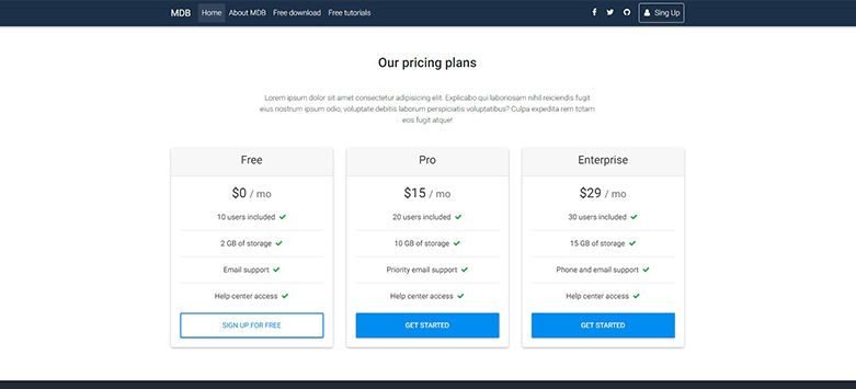 SAAS 2