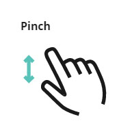 Pinch gesture
