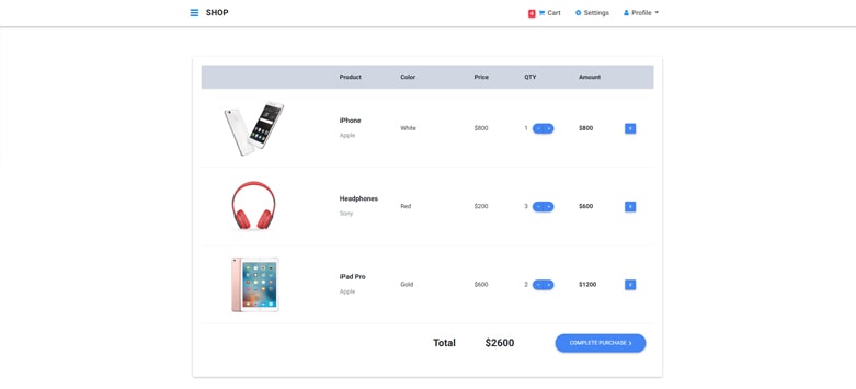 Cart Pages