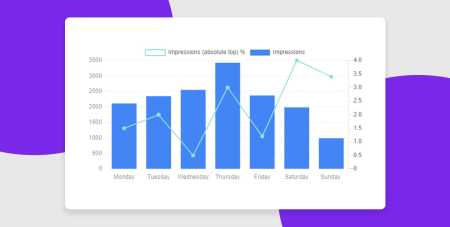 MDB 5 - Bootstrap 5 & Material Design 2.0