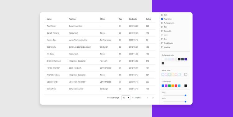 MDB 5 - Bootstrap 5 & Material Design 2.0