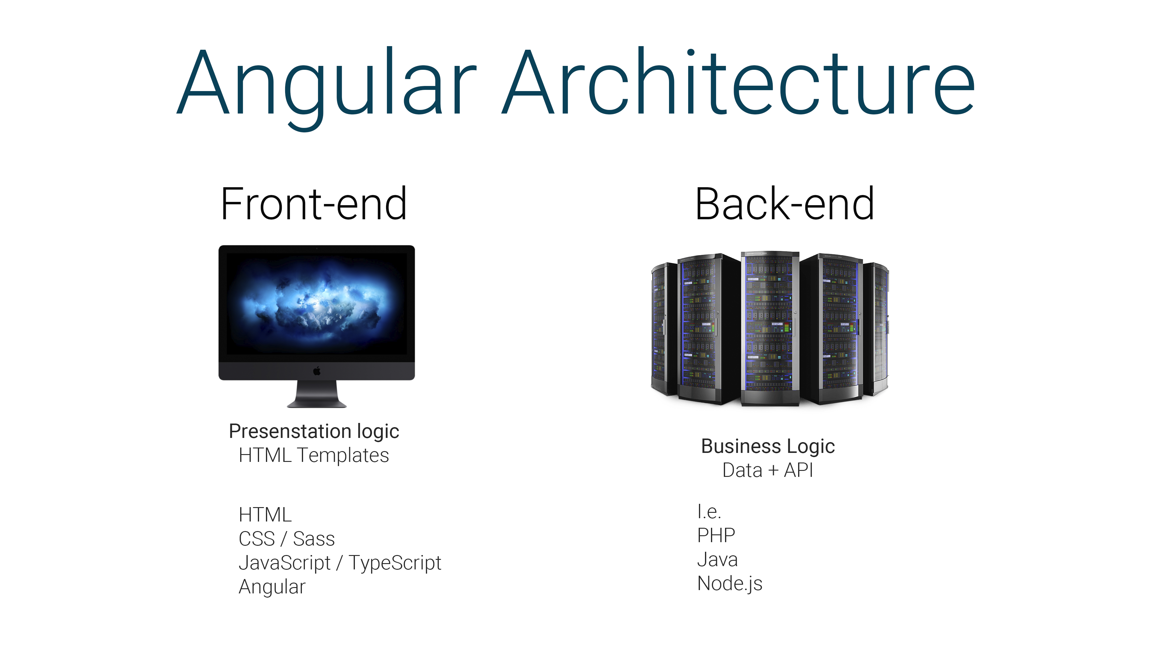 Frontend and backend
