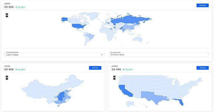 Example Admin Dashboard