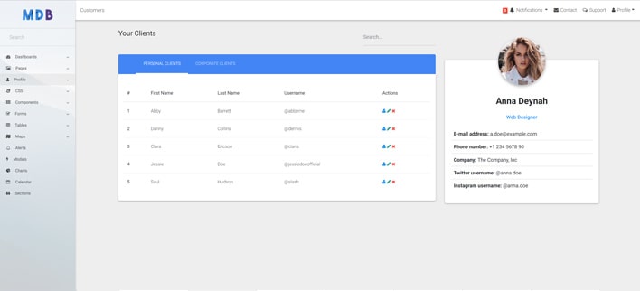 Pages v2
