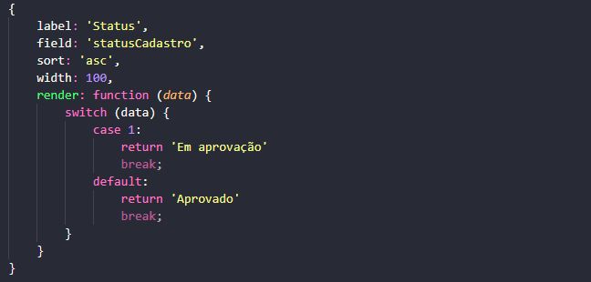 React Render Column Usage