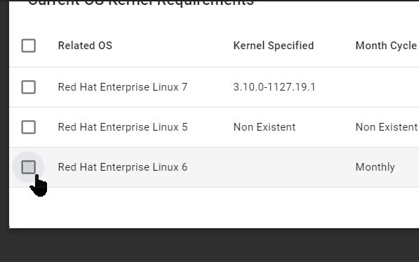Cannot change state of checkbox