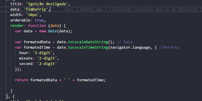 Jquery Render Column Usage