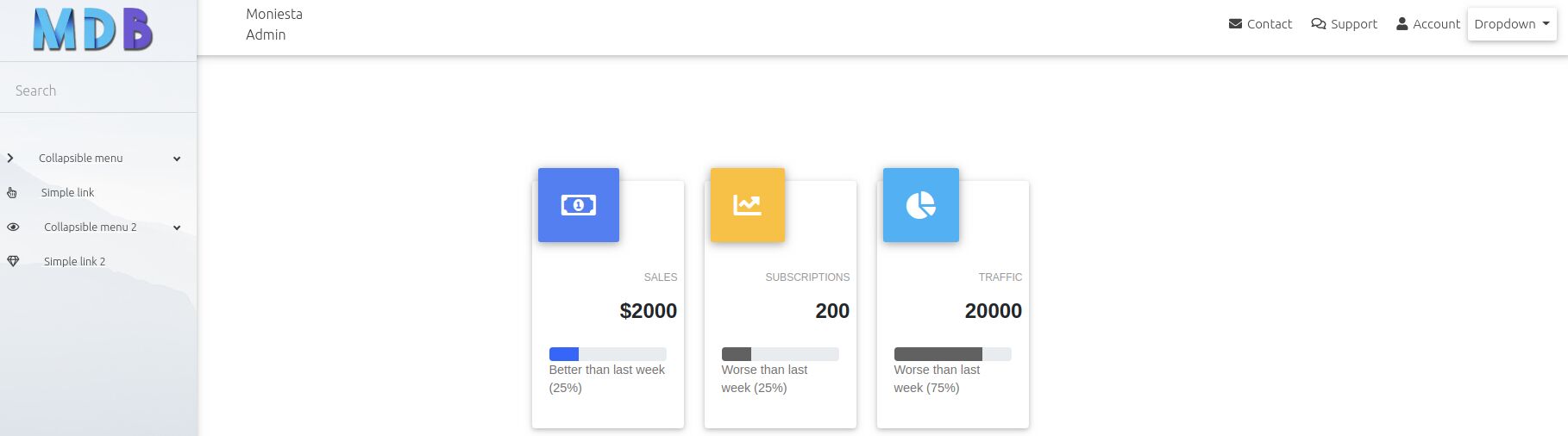 My dashboard