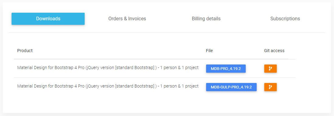 Can't see download link