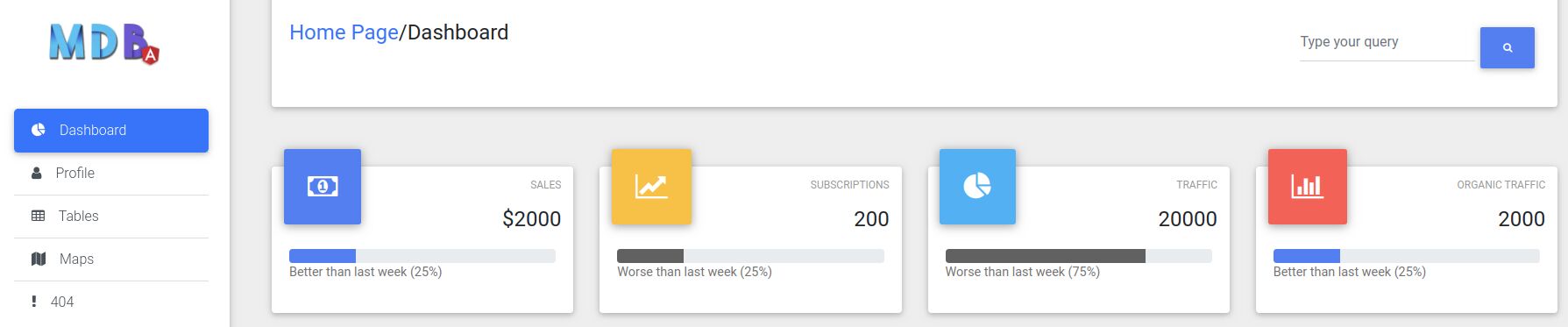 Admin template