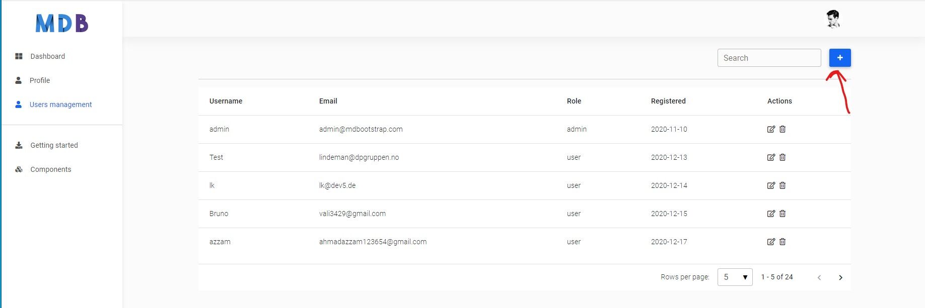 Admin Template