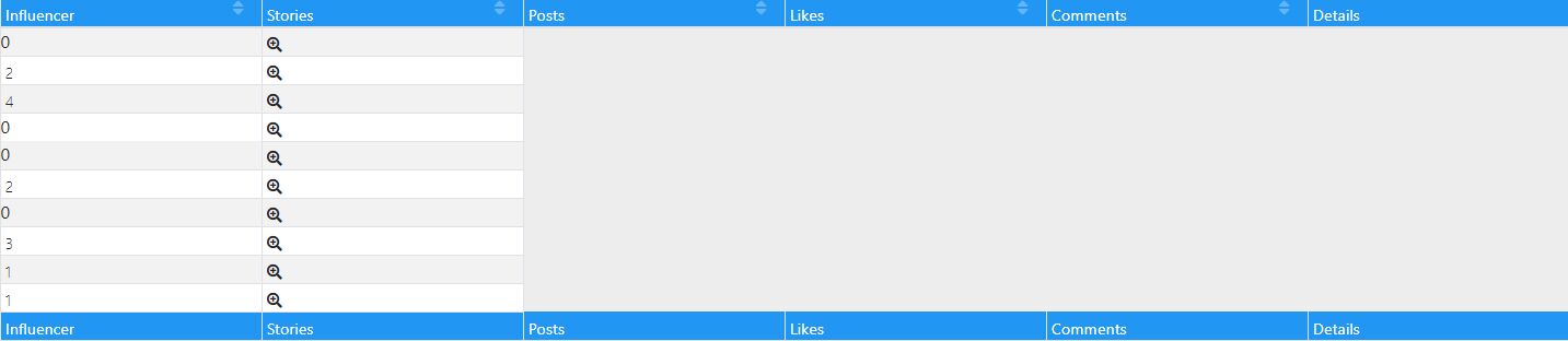 https://usercontent.mdbootstrap.com/mdb-images/support/d9a4e3ca-54aa-481c-a857-1b6f9ae2ce36-oddbehaviortables.jpg