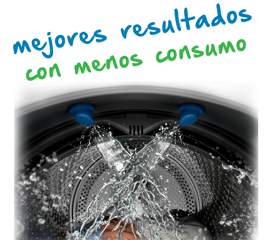 beko