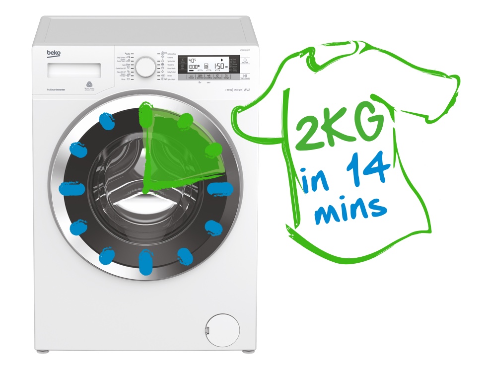 beko