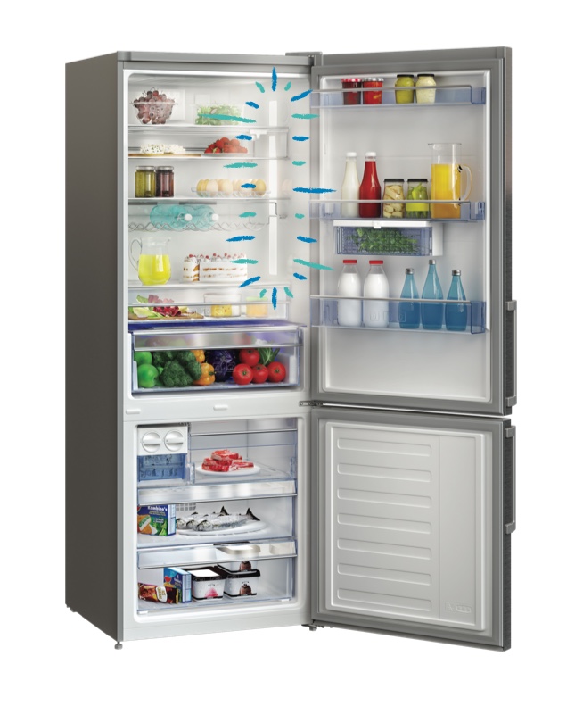 beko