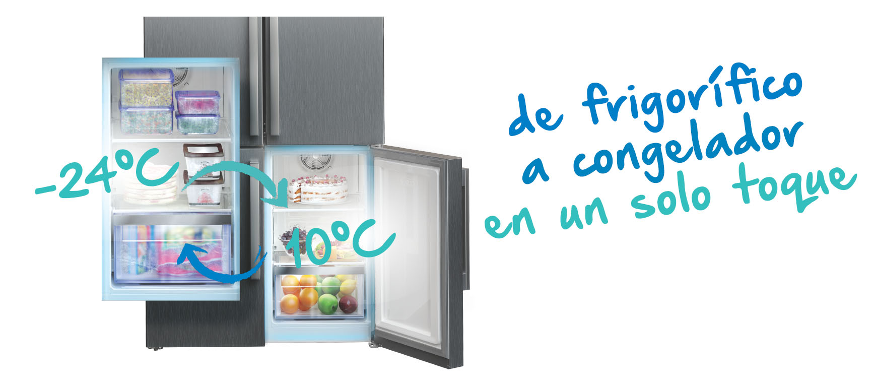 beko