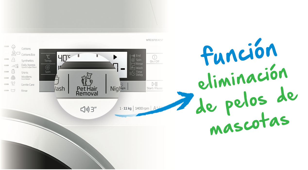 beko