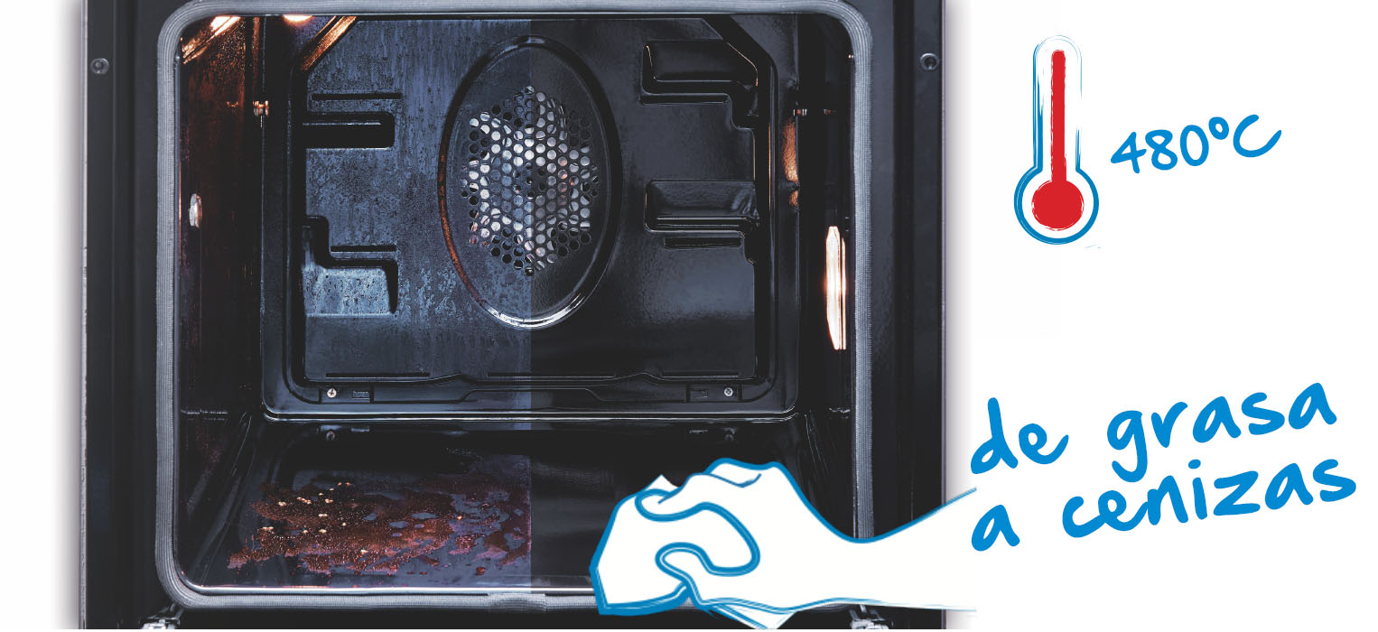 beko