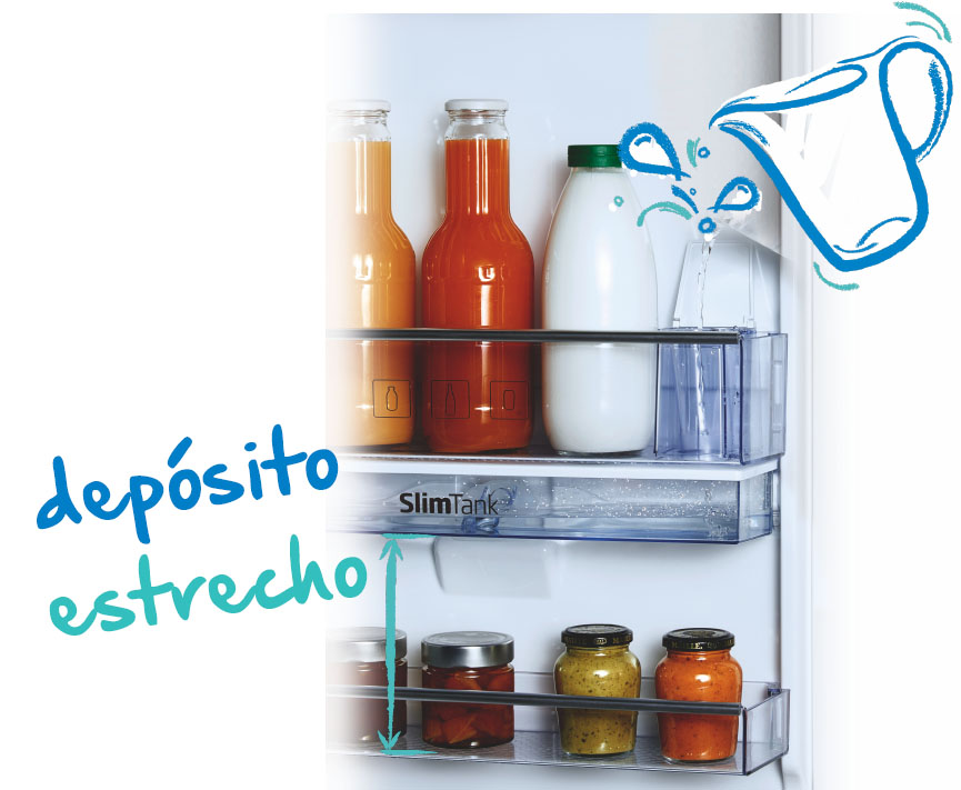 beko