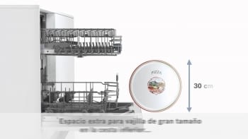 ¿ Qué es la cesta Rackmatic de Bosch ? Lavavajillas ¡al dente!