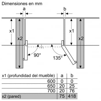 Frigorífico Americano Siemens KA93NVIFP Inoxidable Antihuellas de 178.7 x 90.8 cm No Frost | Clase A++ | iQ300 - 3