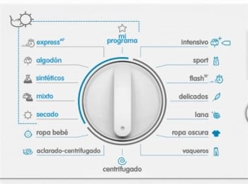 EDESA EWS-1480-I Lavasecadora Integrable 8Kg 1400rpm | Detección de Carga | Programa rápido 60 min | Clase A - 4