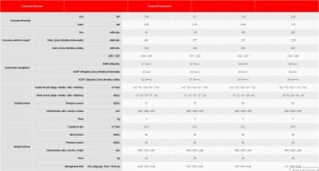 Aire Acondicionado Mitsubishi Electric MSZ-BT25VGK Split 1x1 Stock | Wifi | A+++ | Stock - 3