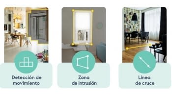 Delta Dore Tycam 1100 Indoor Cámara Seguridad Interior Wifi Live Straming - 3