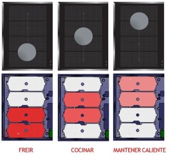 Placa de Inducción AEG IKE63441FB - 3 ZONAS MAXISENSE - █ 60cm ◉28cm - 3