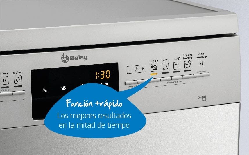Función más rápido