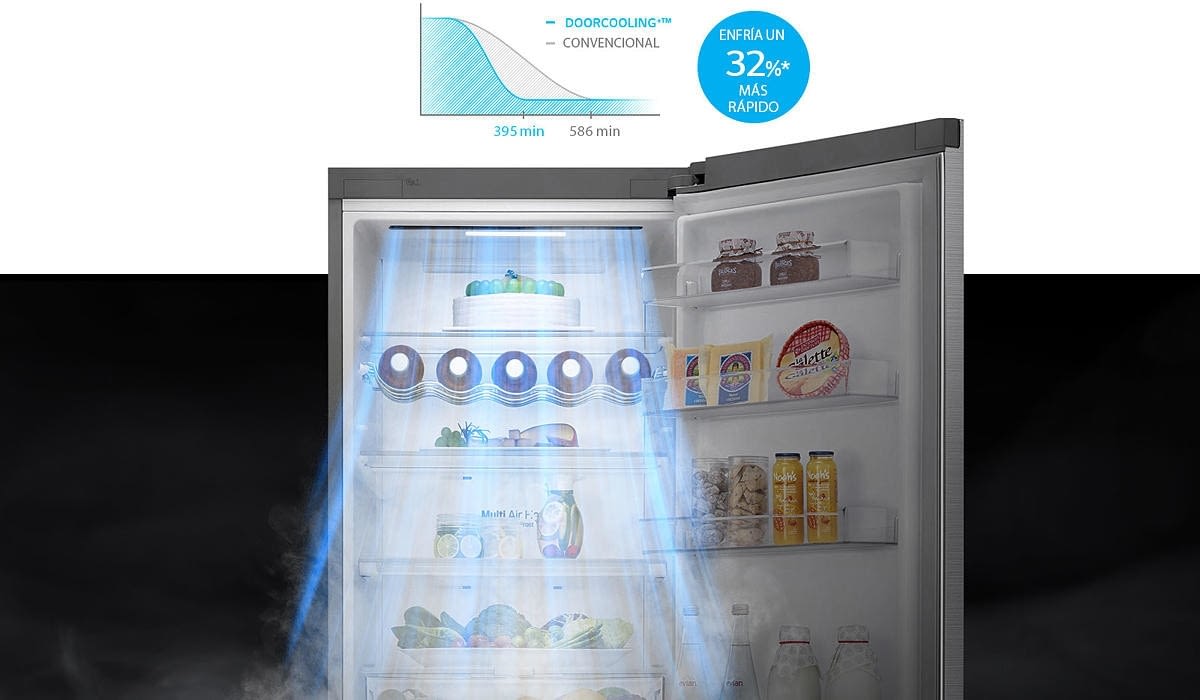 Tecnología DoorCooling LG