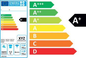 Etiqueta energética de los electrodomésticos
