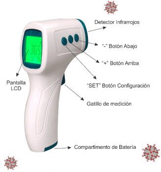 Termómetro Infrarrojo AGFRI AG-233 sin contacto | Stock disponible - 3