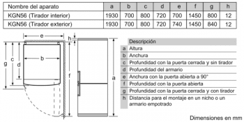 Frigorífico Combi Bosch KGF56PIDP Inoxidable antihuellas XXL de 193 x 70 cm No Frost | Clase A+++ | Serie 8 - 8