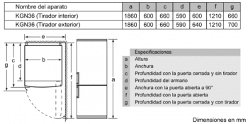 Frigorífico Combi Bosch KGN36NWEB Blanco de 186 x 60 cm No Frost | Clase A++ | Serie 2 - 7