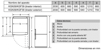 Frigorífico Combi Siemens KG39NXWEA Blanco de 203 x 60 cm No Frost | Zona hyperFresh | Clase A++ | iQ300 - 5
