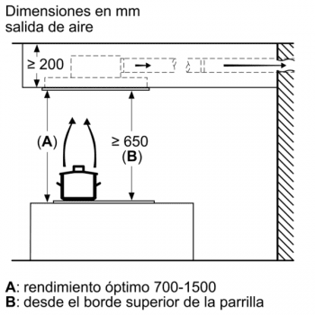 Extractor de Techo Siemens LR26CBS20 Blanco de 120 cm con una potencia de 734 m³/h | WiFi Home Connect | Motor iQdrive Clase B | iQ500 - 10