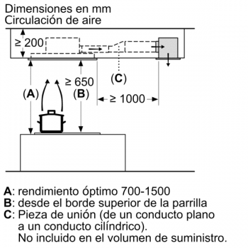 Extractor de Techo Siemens LR26CBS20 Blanco de 120 cm con una potencia de 734 m³/h | WiFi Home Connect | Motor iQdrive Clase B | iQ500 - 12