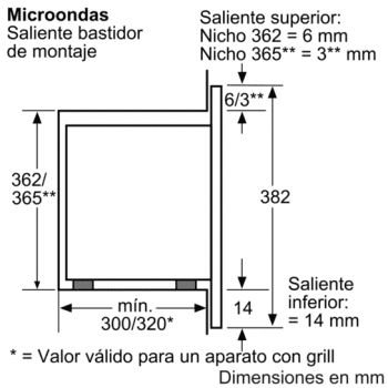 Siemens HF15G561 Microondas Integrable Inoxidable Antihuellas 17L | Función Grill | iQ100 - 4