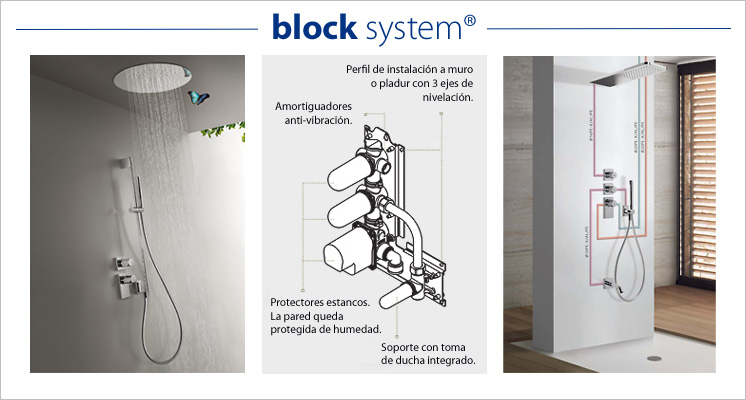 TRES BLOCK SYSTEM®