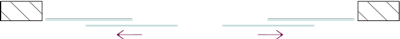 vector-fm4