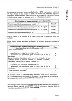 clasificacion-platos