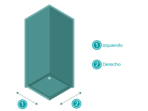 Cómo medir una mampara angular para tu ducha