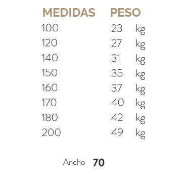 Cotas_premium1