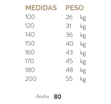 Cotas_premium2