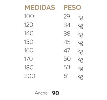 Cotas_premium3