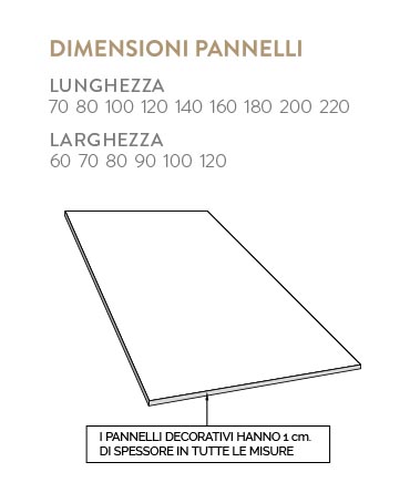 Dimensioni_pannelli