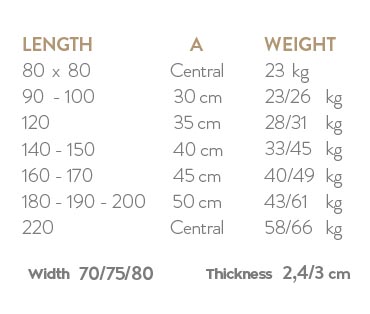 Nature_Length1